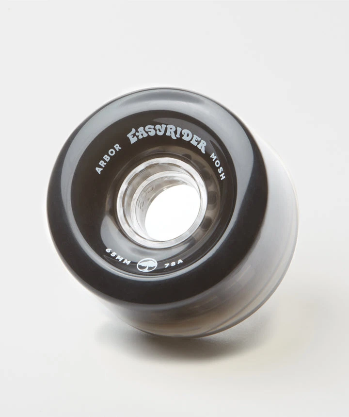 Mosh 65mm Wheels - Image 3