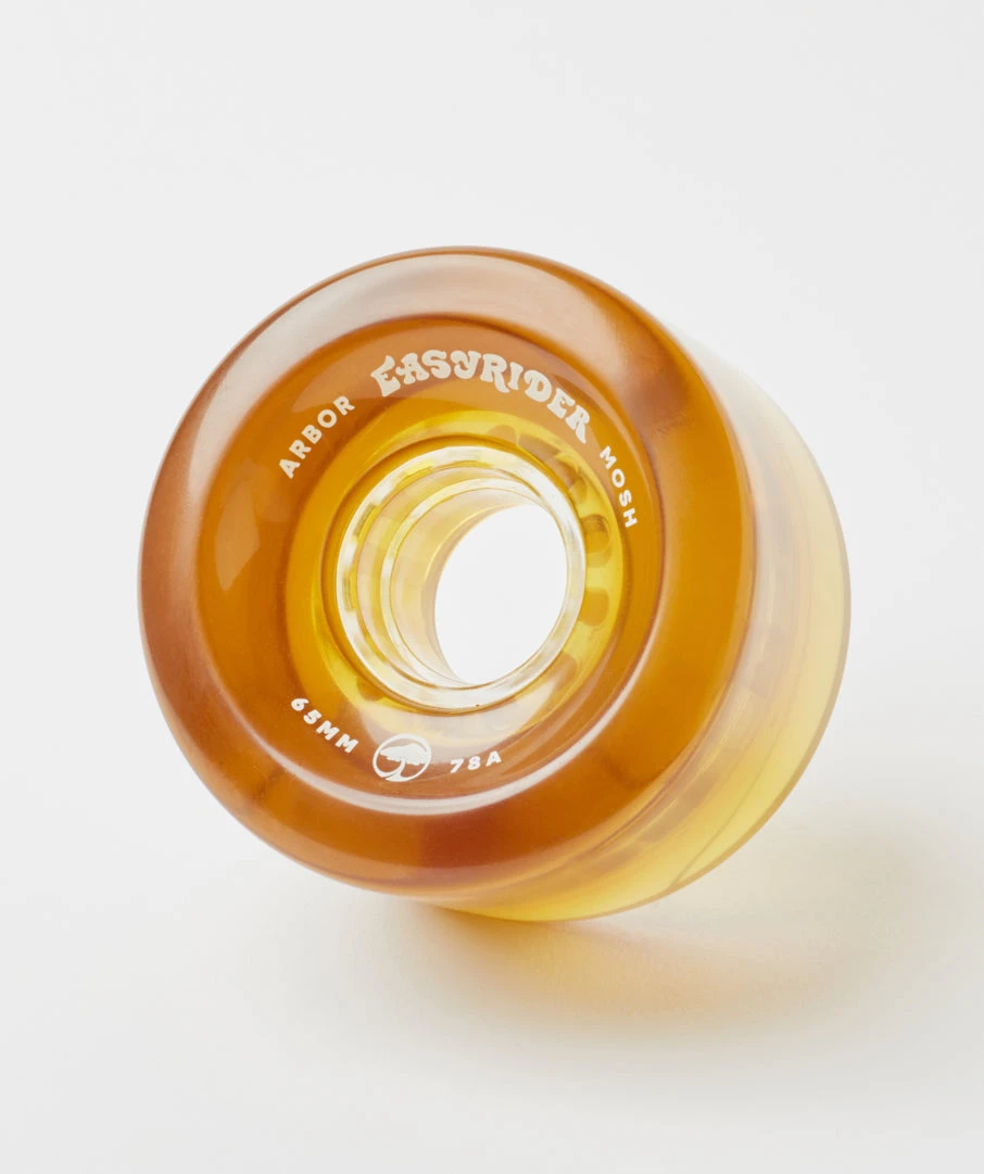 Mosh 65mm Wheels - Image 4