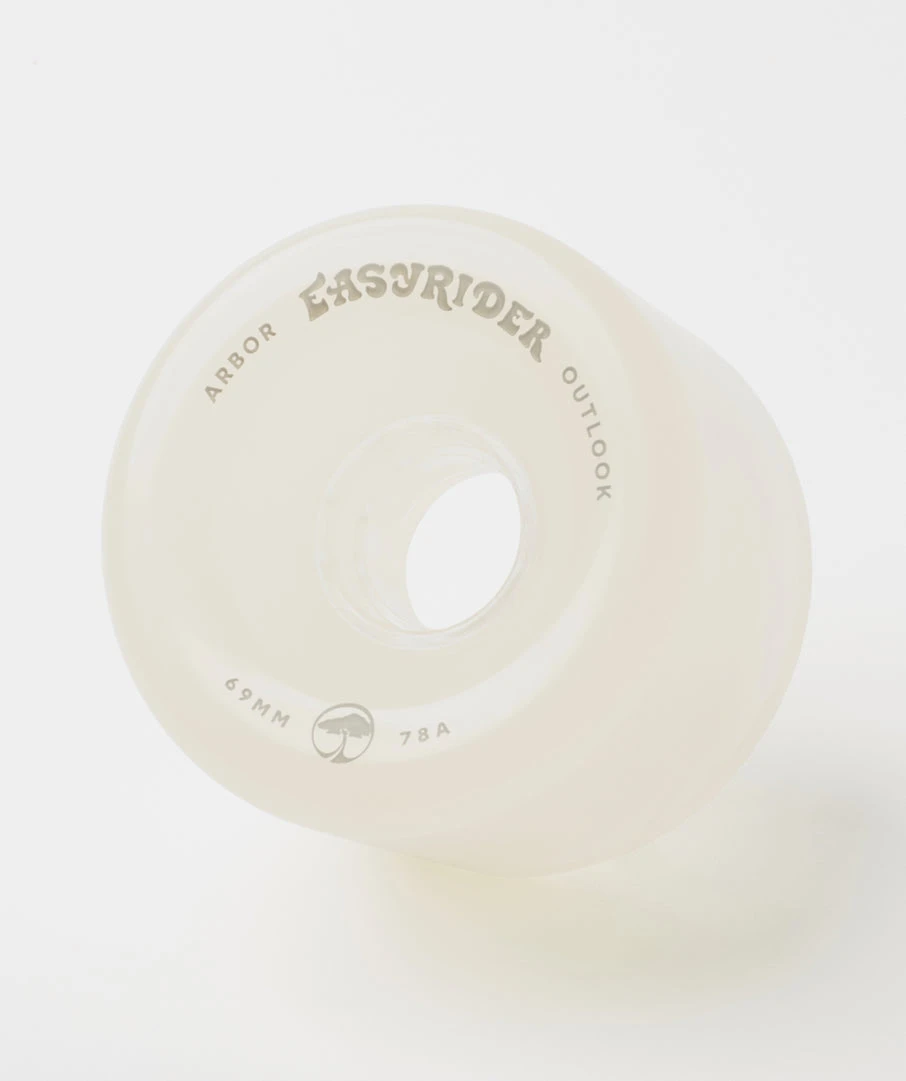 Outlook 69mm Wheels - Image 3