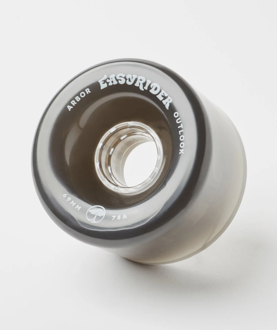 Outlook 69mm Wheels - Image 4