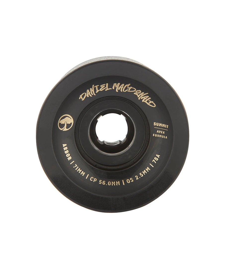 Summit - Daniel MacDonald - Image 8