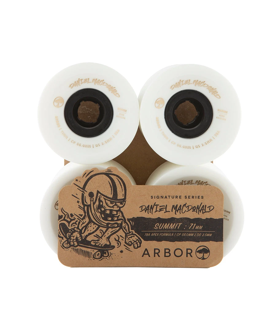 Summit - Daniel MacDonald - Image 5