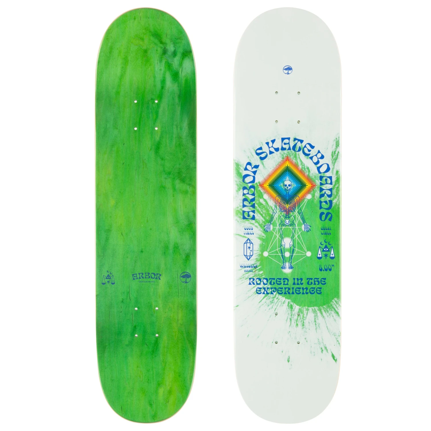 Whiskey 8.0 Experience Deck