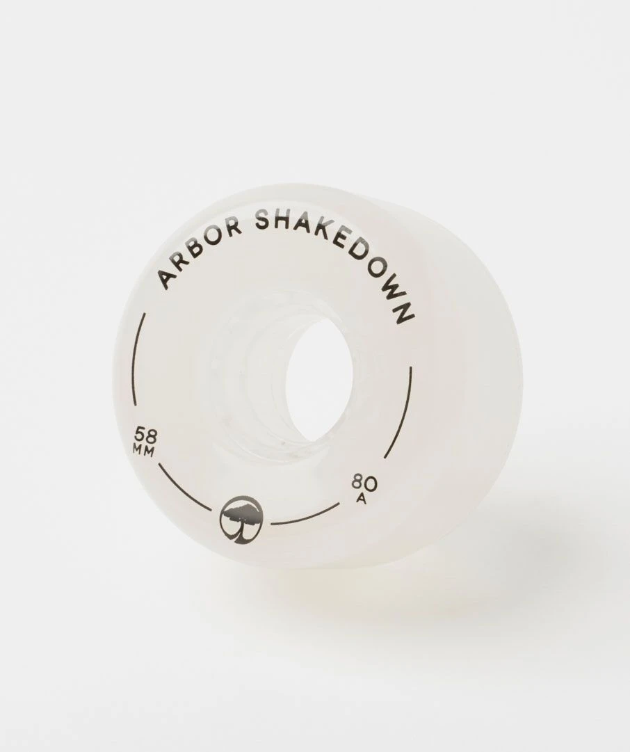 Shakedown 58mm Wheels - Image 4