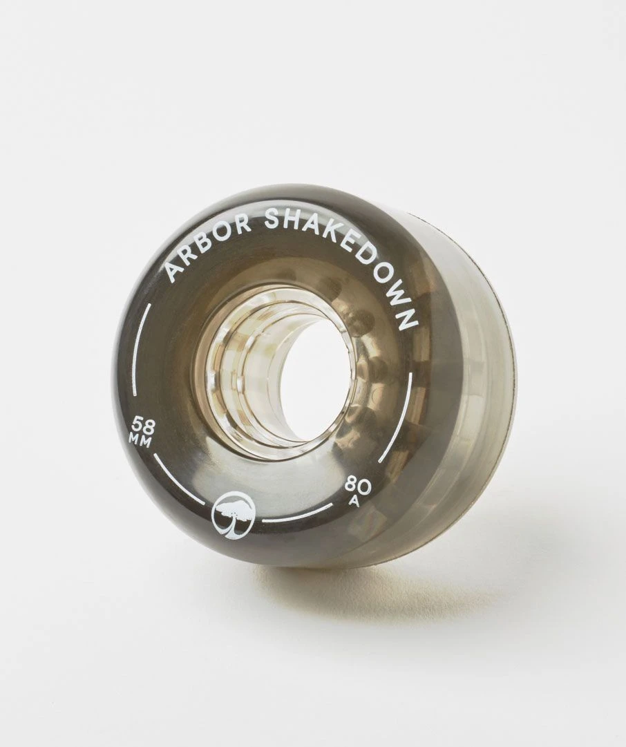 Shakedown 58mm Wheels - Image 6