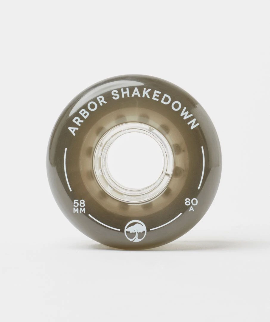Shakedown 58mm Wheels - Image 3